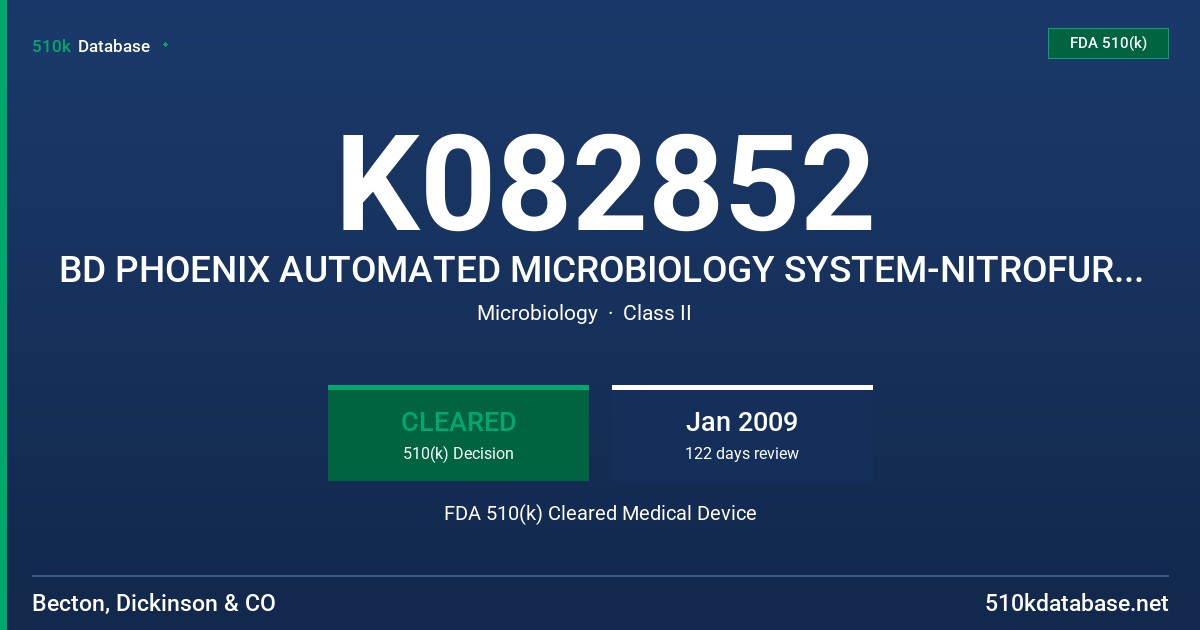 K082852 BD PHOENIX AUTOMATED MICROBIOLOGY SYSTEM-NITROFURANTOIN (GP) 4-128 UG/ML FDA 510(k) Cleared Medical Device