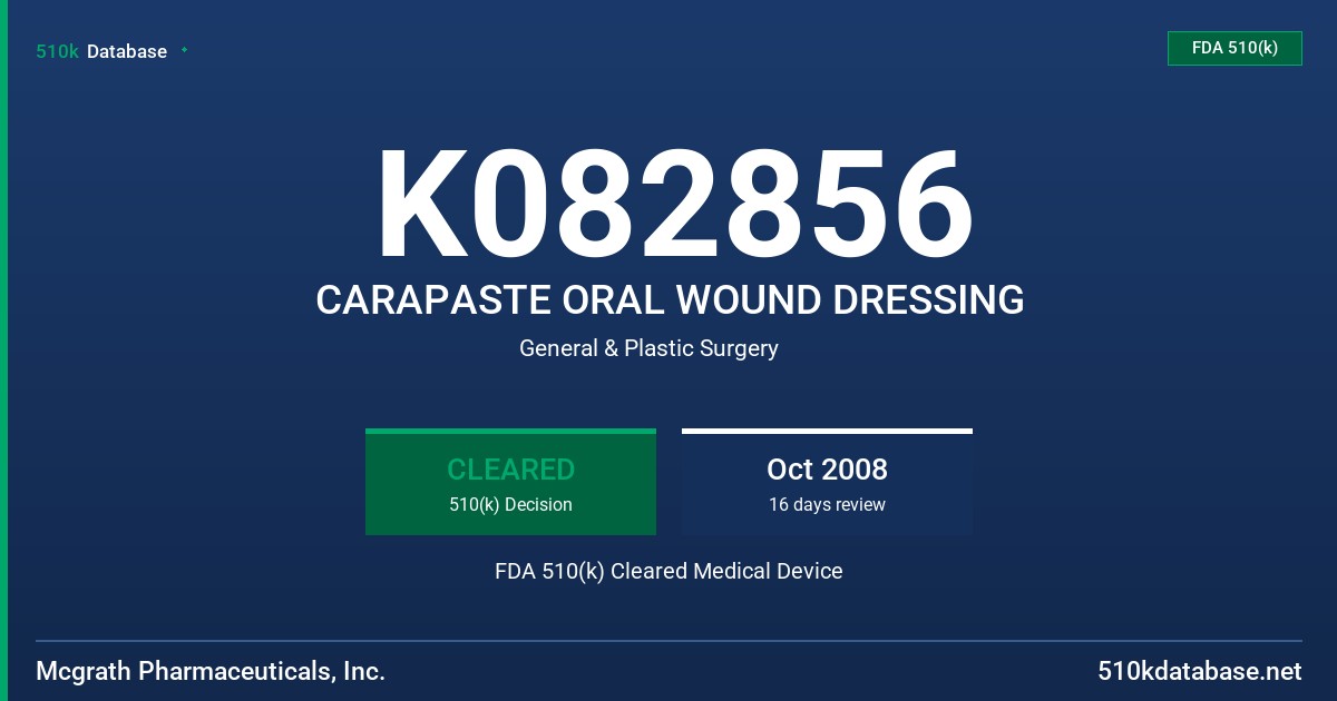 K082856 CARAPASTE ORAL WOUND DRESSING FDA 510(k) Cleared Medical Device