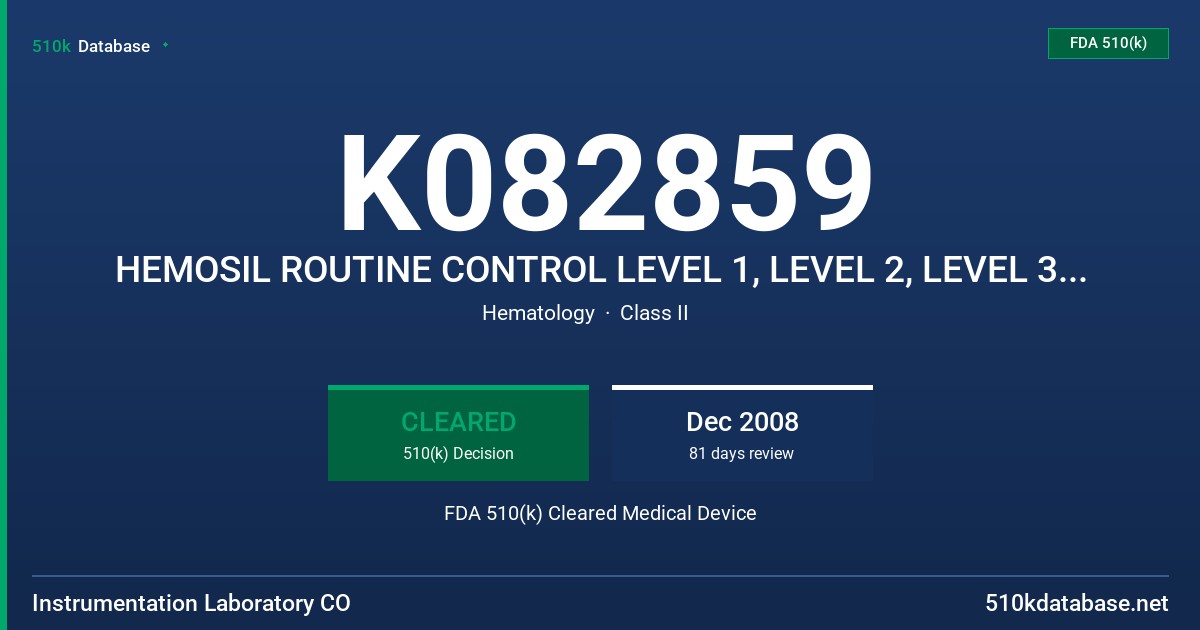 K082859 HEMOSIL ROUTINE CONTROL LEVEL 1, LEVEL 2, LEVEL 3 UNASSAYED FDA 510(k) Cleared Medical Device