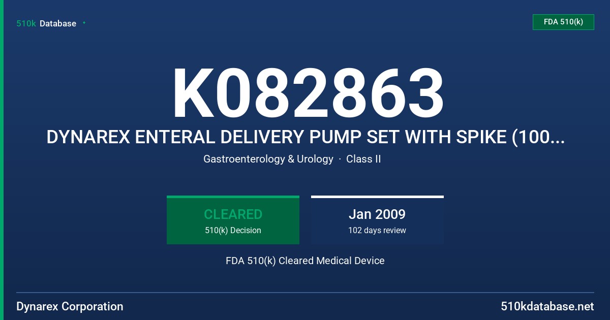 K082863 DYNAREX ENTERAL DELIVERY PUMP SET WITH SPIKE (1000ML), DYNAREX ENTERAL FEEDING SETS FOR GRAVITY AND PUMP USE (1000ML) FDA 510(k) Cleared Medical Device