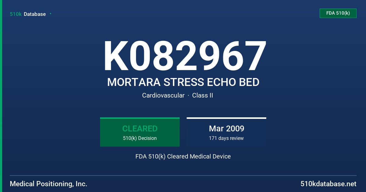 K082967 MORTARA STRESS ECHO BED FDA 510(k) Cleared Medical Device