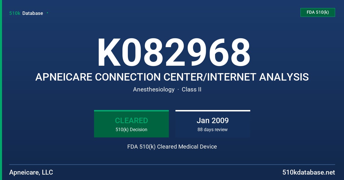 K082968 APNEICARE CONNECTION CENTER/INTERNET ANALYSIS FDA 510(k) Cleared Medical Device
