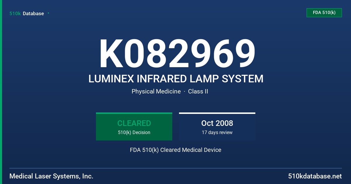 K082969 LUMINEX INFRARED LAMP SYSTEM FDA 510(k) Cleared Medical Device