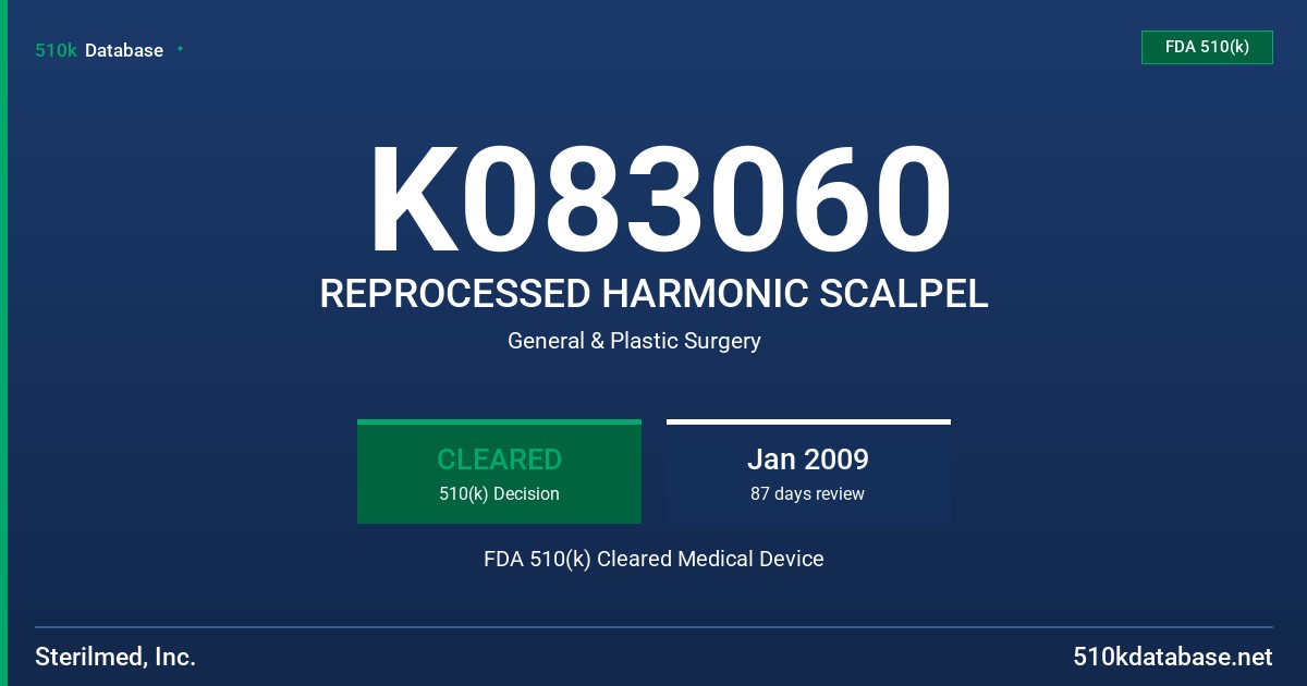 K083060 REPROCESSED HARMONIC SCALPEL FDA 510(k) Cleared Medical Device