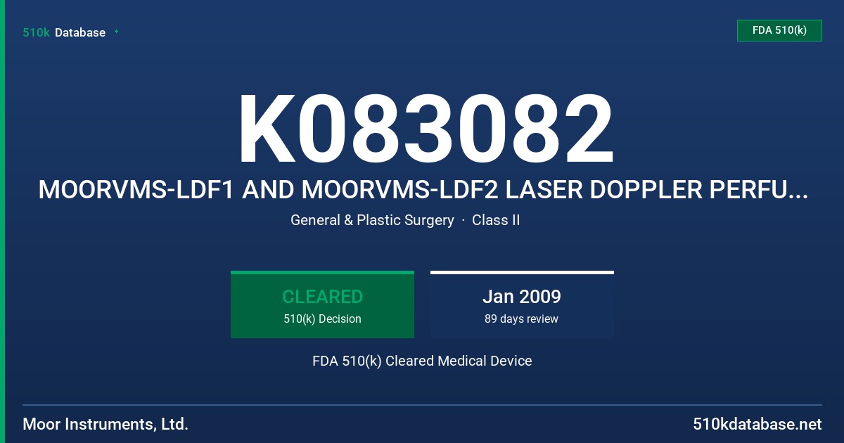 K083082 MOORVMS-LDF1 AND MOORVMS-LDF2 LASER DOPPLER PERFUSION AND TEMPERATURE MONITORS FDA 510(k) Cleared Medical Device