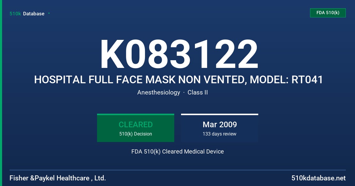 K083122 HOSPITAL FULL FACE MASK NON VENTED, MODEL: RT041 FDA 510(k) Cleared Medical Device