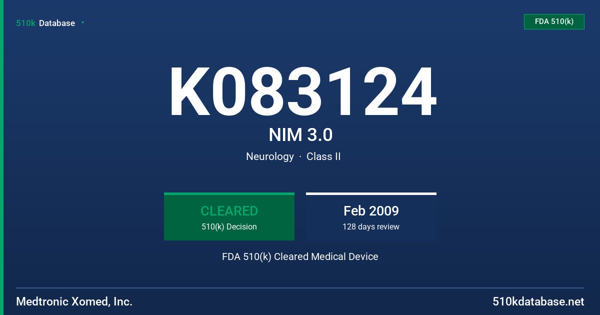 K083124 NIM 3.0 FDA 510(k) Cleared Medical Device