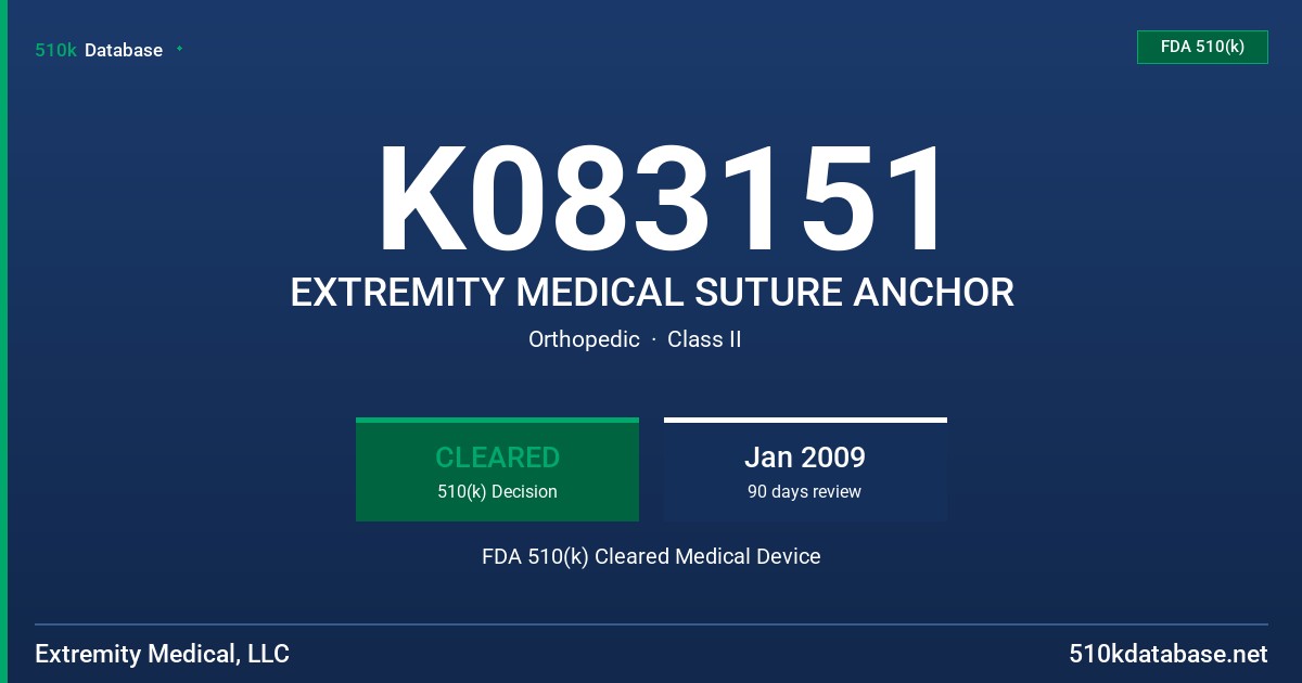 K083151 EXTREMITY MEDICAL SUTURE ANCHOR FDA 510(k) Cleared Medical Device