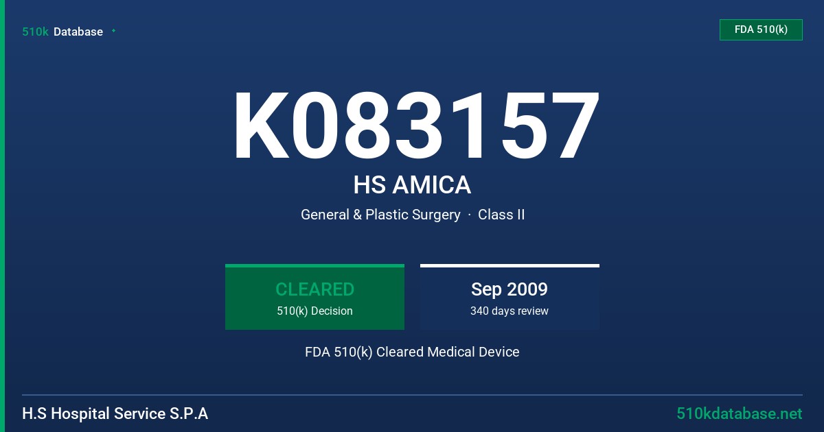 K083157 HS AMICA FDA 510(k) Cleared Medical Device