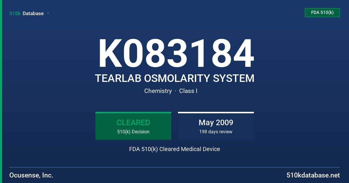 K083184 TEARLAB OSMOLARITY SYSTEM FDA 510(k) Cleared Medical Device