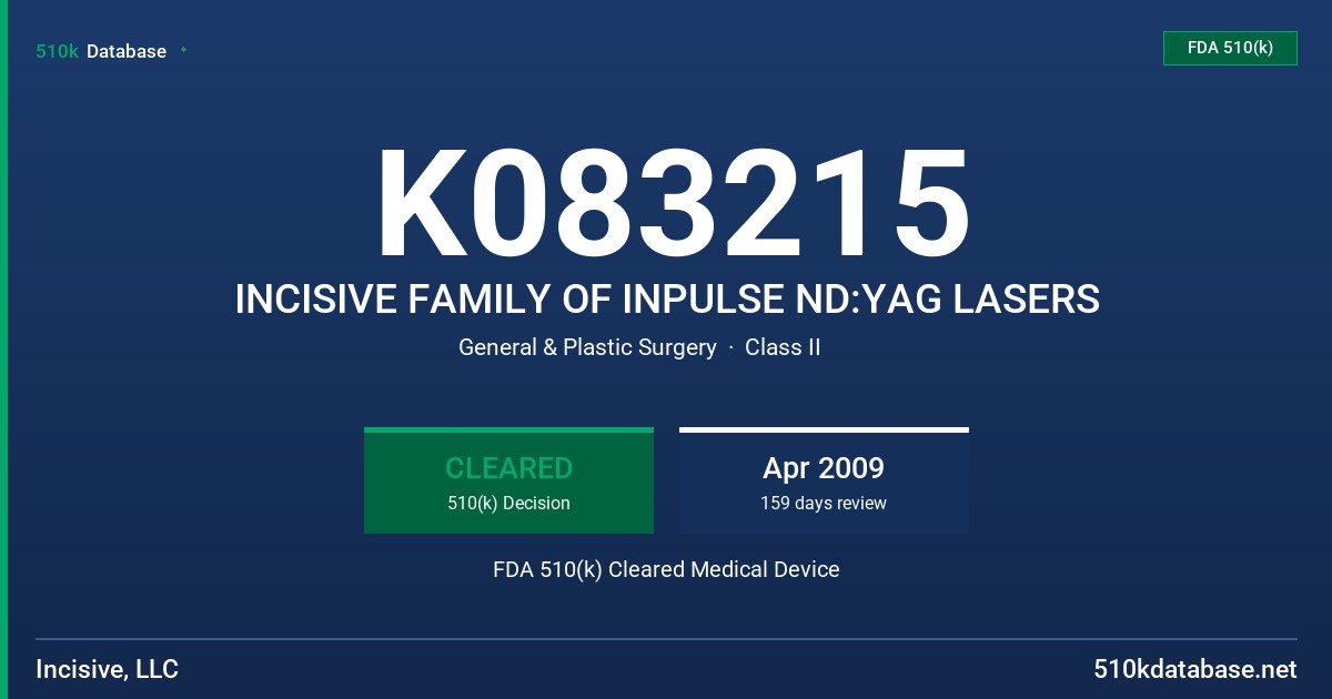 K083215 INCISIVE FAMILY OF INPULSE ND:YAG LASERS FDA 510(k) Cleared Medical Device