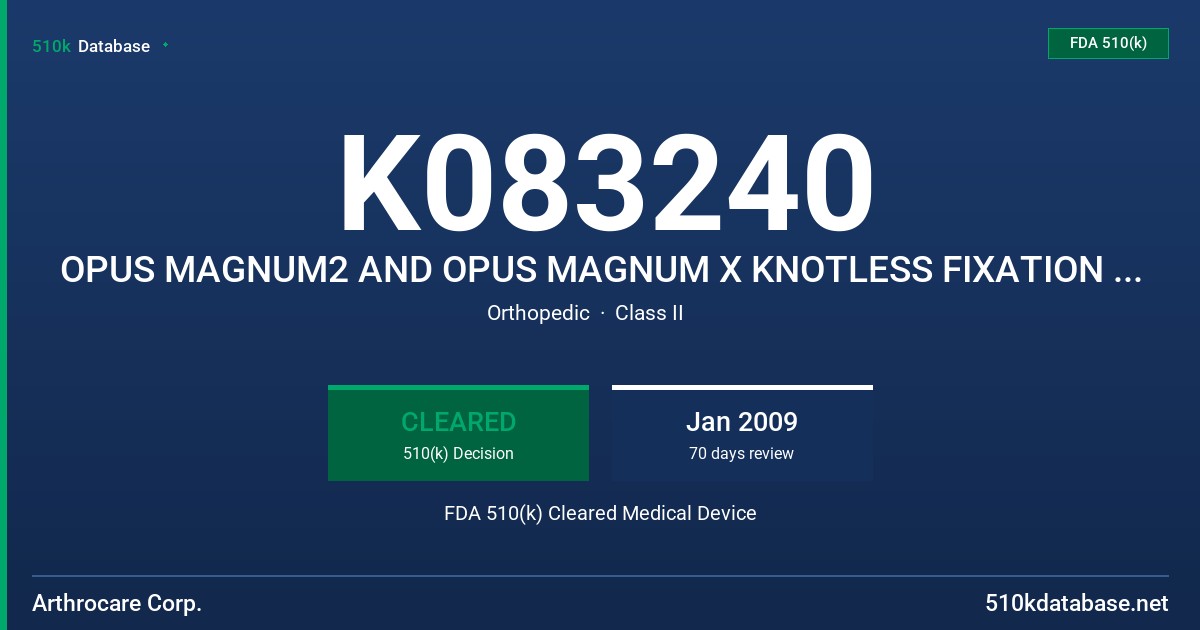 K083240 OPUS MAGNUM2 AND OPUS MAGNUM X KNOTLESS FIXATION DEVICES FDA 510(k) Cleared Medical Device