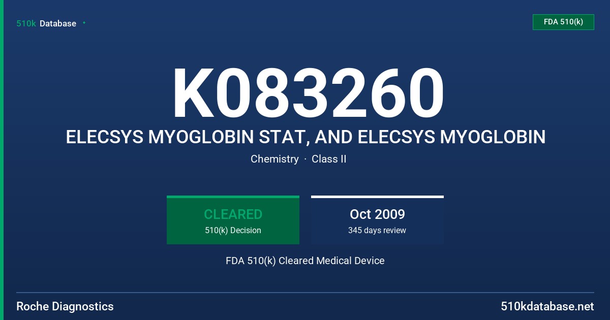 K083260 ELECSYS MYOGLOBIN STAT, AND ELECSYS MYOGLOBIN FDA 510(k) Cleared Medical Device