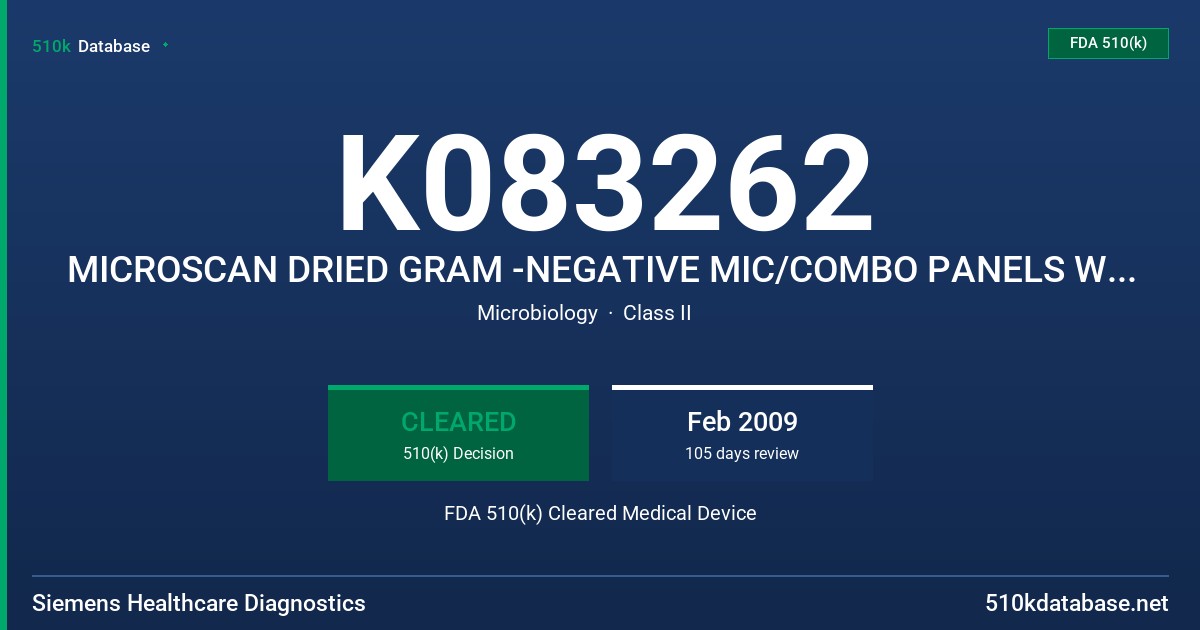 K083262 MICROSCAN DRIED GRAM -NEGATIVE MIC/COMBO PANELS WITH TIGECYCLINE (0.015- 32 MCG/ML) FDA 510(k) Cleared Medical Device