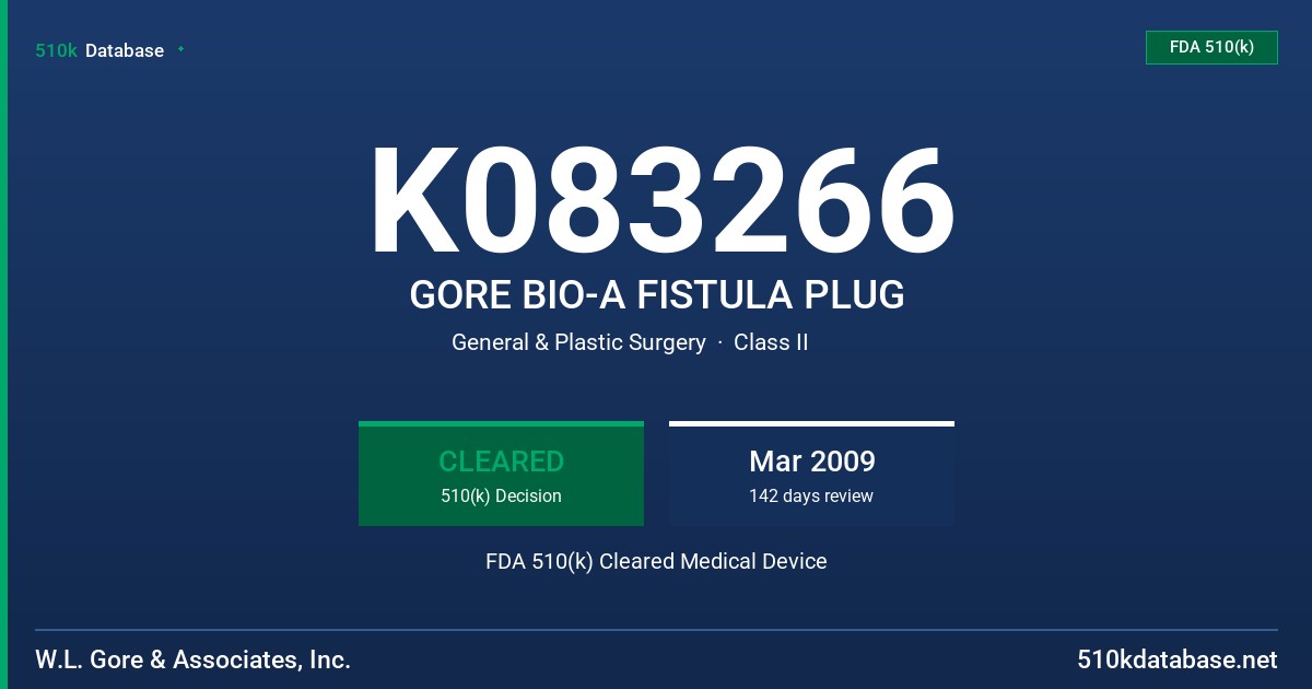 K083266 GORE BIO-A FISTULA PLUG FDA 510(k) Cleared Medical Device
