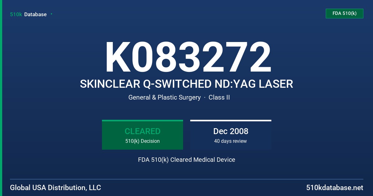 K083272 SKINCLEAR Q-SWITCHED ND:YAG LASER FDA 510(k) Cleared Medical Device