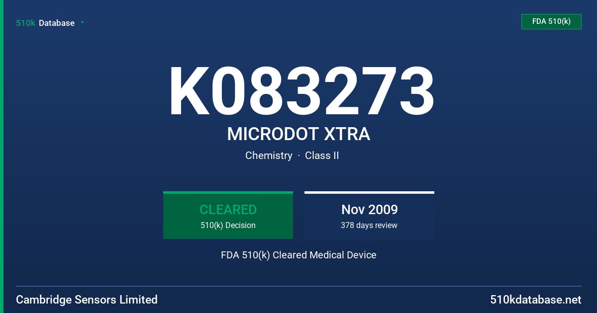 K083273 MICRODOT XTRA FDA 510(k) Cleared Medical Device