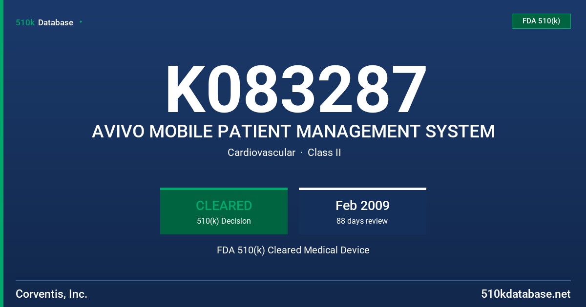 K083287 AVIVO MOBILE PATIENT MANAGEMENT SYSTEM FDA 510(k) Cleared Medical Device