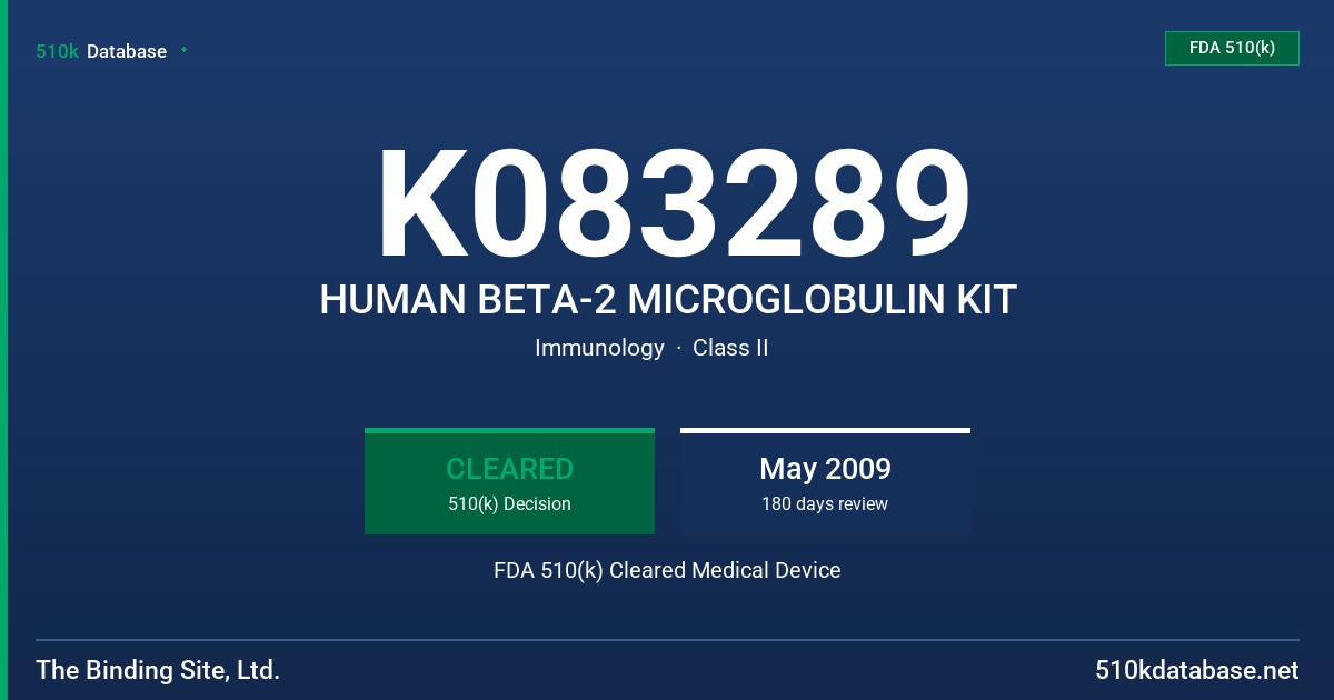 K083289 HUMAN BETA-2 MICROGLOBULIN KIT FDA 510(k) Cleared Medical Device