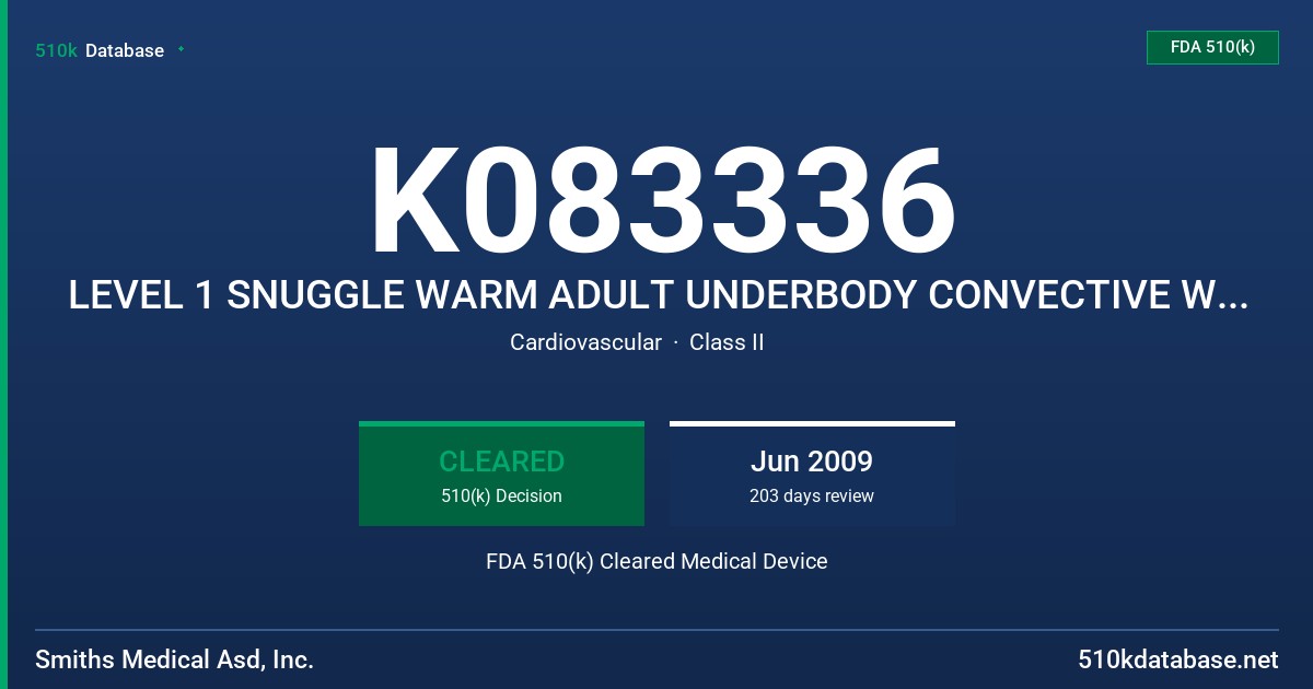 K083336 LEVEL 1 SNUGGLE WARM ADULT UNDERBODY CONVECTIVE WARMING BLANKET, MODEL SW-2013, LEVEL 1 SNUGGLE WARM LEFT LATERAL FDA 510(k) Cleared Medical Device