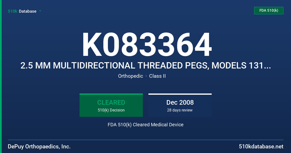 K083364 2.5 MM MULTIDIRECTIONAL THREADED PEGS, MODELS 131211110-131211130, 1.5 MM LOCKING SCREWS, MODELS 131220408-131220424 FDA 510(k) Cleared Medical Device