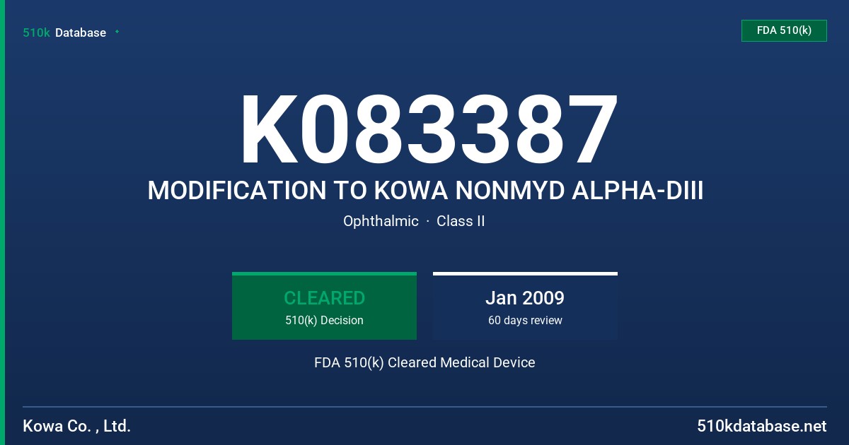 K083387 MODIFICATION TO KOWA NONMYD ALPHA-DIII FDA 510(k) Cleared Medical Device