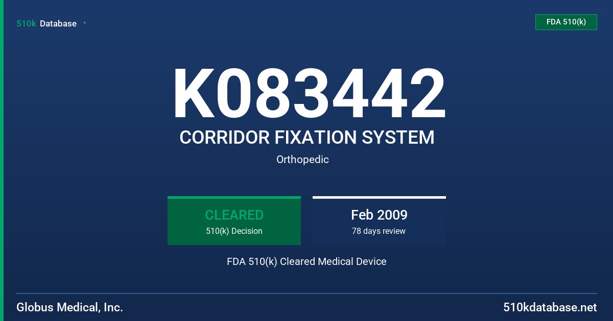 K083442 CORRIDOR FIXATION SYSTEM FDA 510(k) Cleared Medical Device