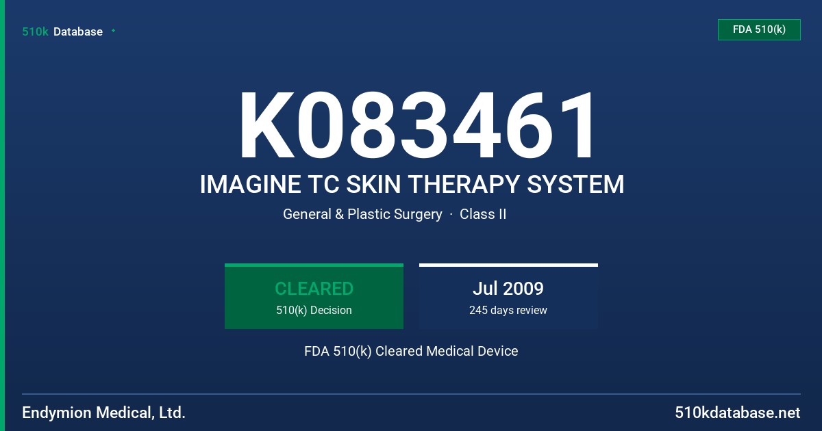K083461 IMAGINE TC SKIN THERAPY SYSTEM FDA 510(k) Cleared Medical Device