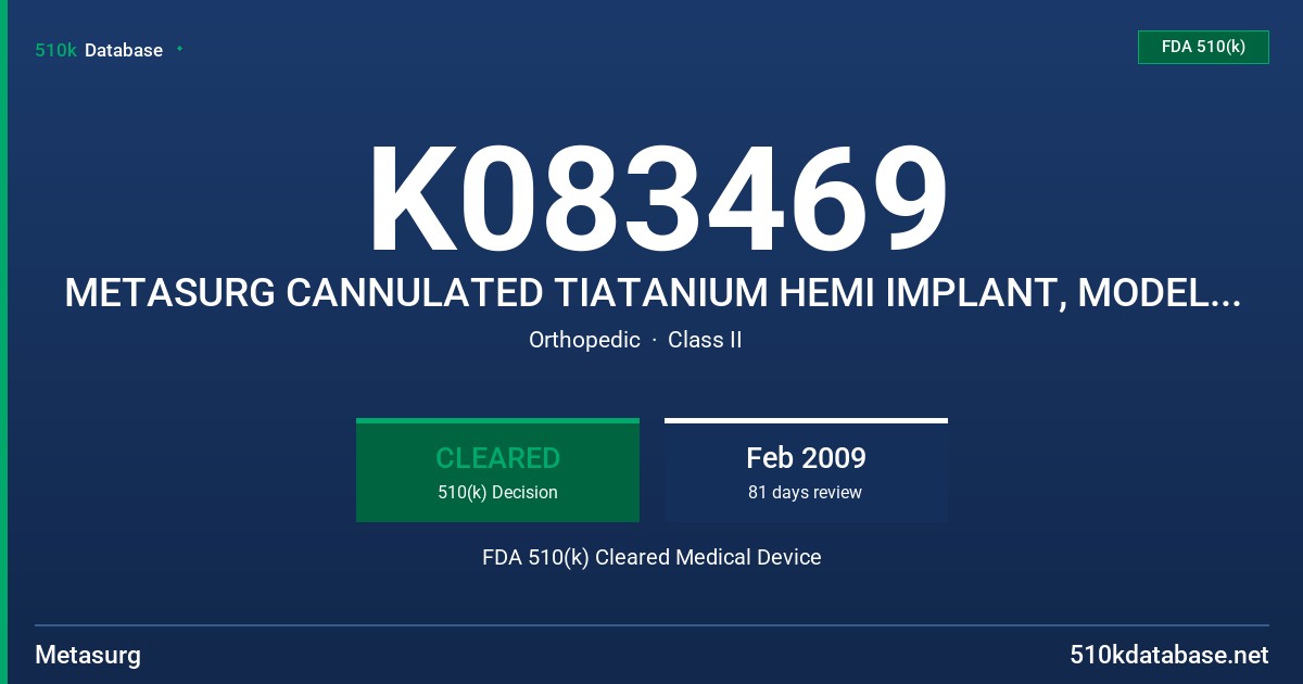 K083469 METASURG CANNULATED TIATANIUM HEMI IMPLANT, MODEL HM-1000 FDA 510(k) Cleared Medical Device