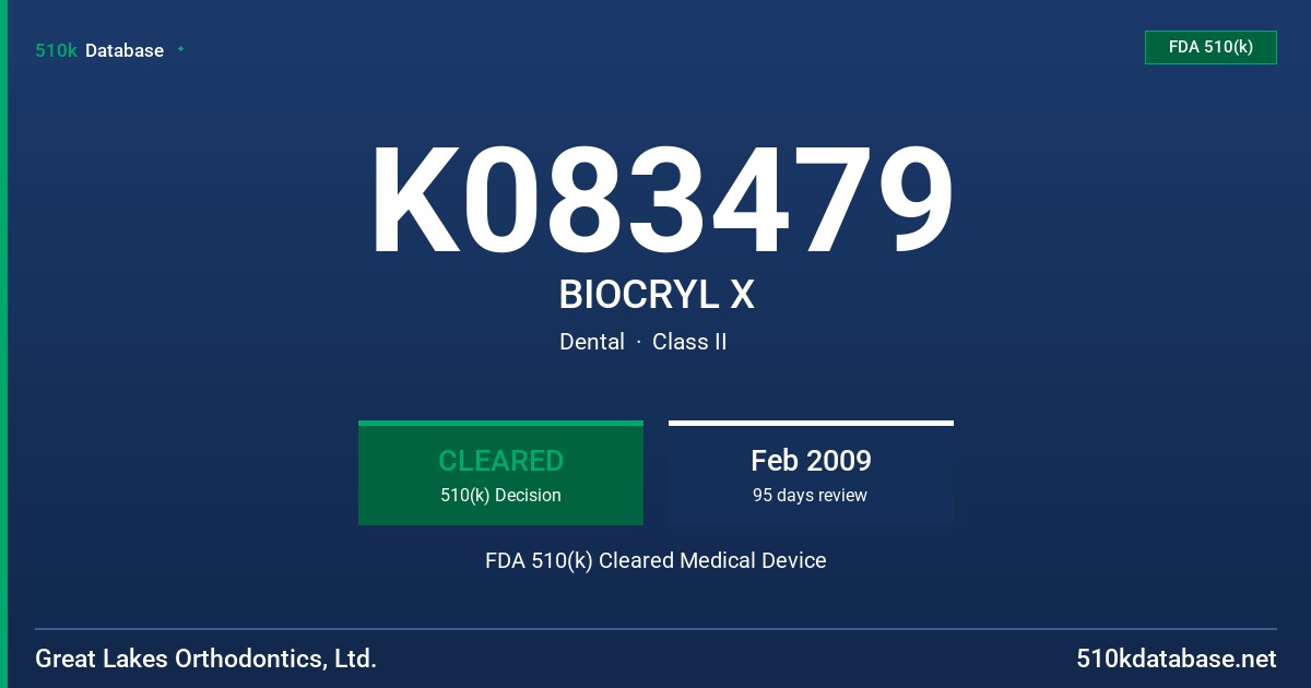 K083479 BIOCRYL X FDA 510(k) Cleared Medical Device