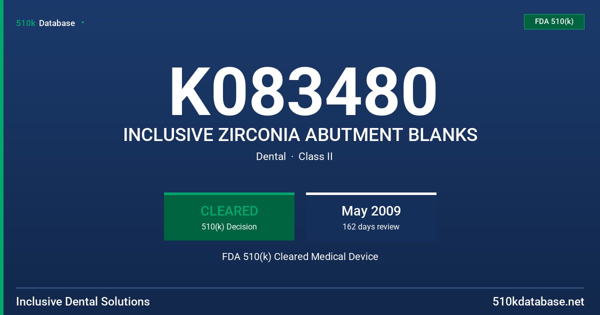 K083480 INCLUSIVE ZIRCONIA ABUTMENT BLANKS FDA 510(k) Cleared Medical Device