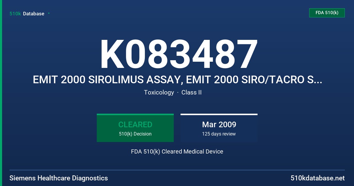 K083487 EMIT 2000 SIROLIMUS ASSAY, EMIT 2000 SIRO/TACRO SAMPLE PRETREATMENT REAGENT, AND EMIT 200 SIROLIMUS CALIBRATOR FDA 510(k) Cleared Medical Device