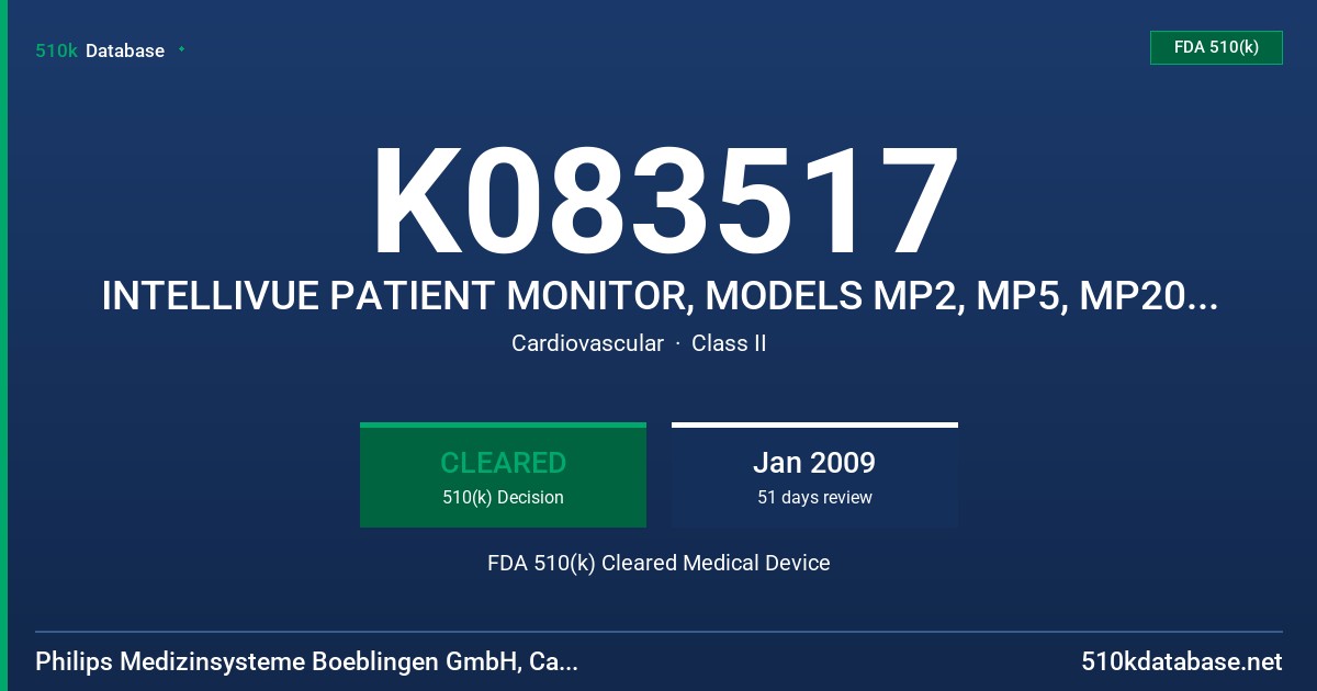 K083517 INTELLIVUE PATIENT MONITOR, MODELS MP2, MP5, MP20, MP30, MP40, MP50, MO60, MP7-, MP80, AND MP90 FDA 510(k) Cleared Medical Device