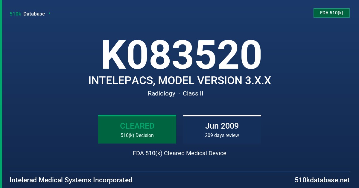 K083520 INTELEPACS, MODEL VERSION 3.X.X FDA 510(k) Cleared Medical Device