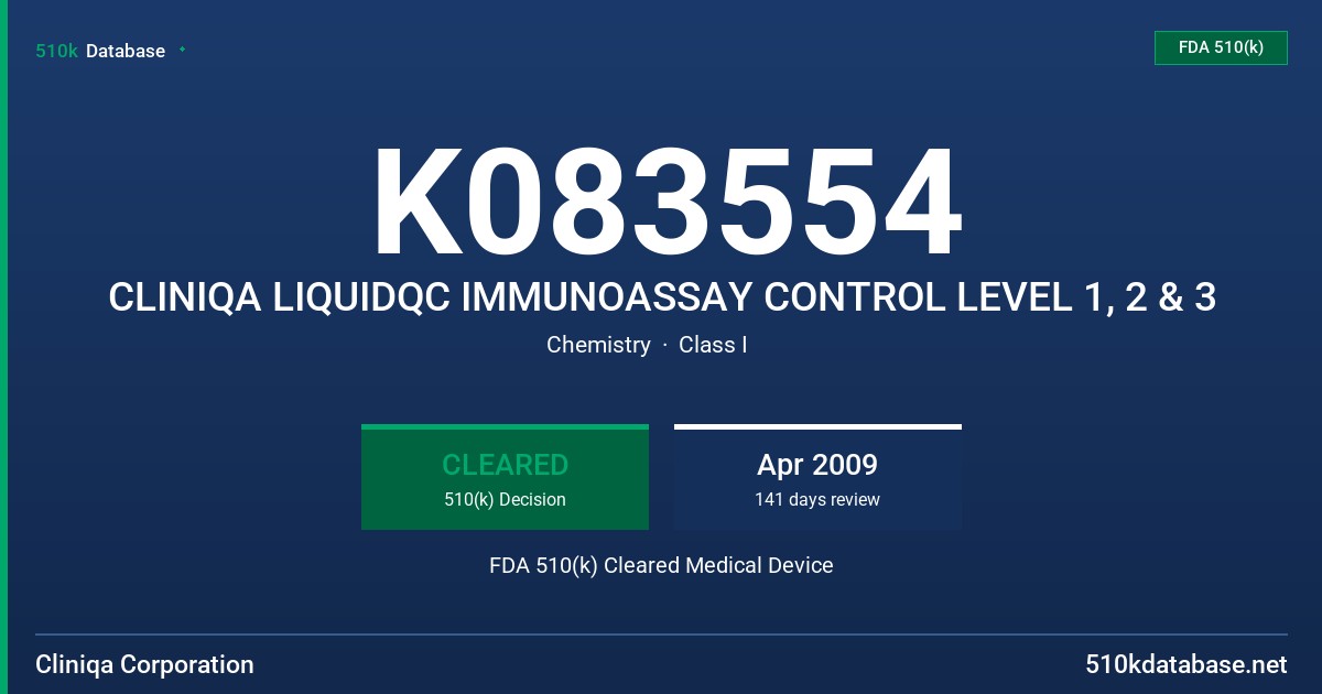 K083554 CLINIQA LIQUIDQC IMMUNOASSAY CONTROL LEVEL 1, 2 & 3 FDA 510(k) Cleared Medical Device