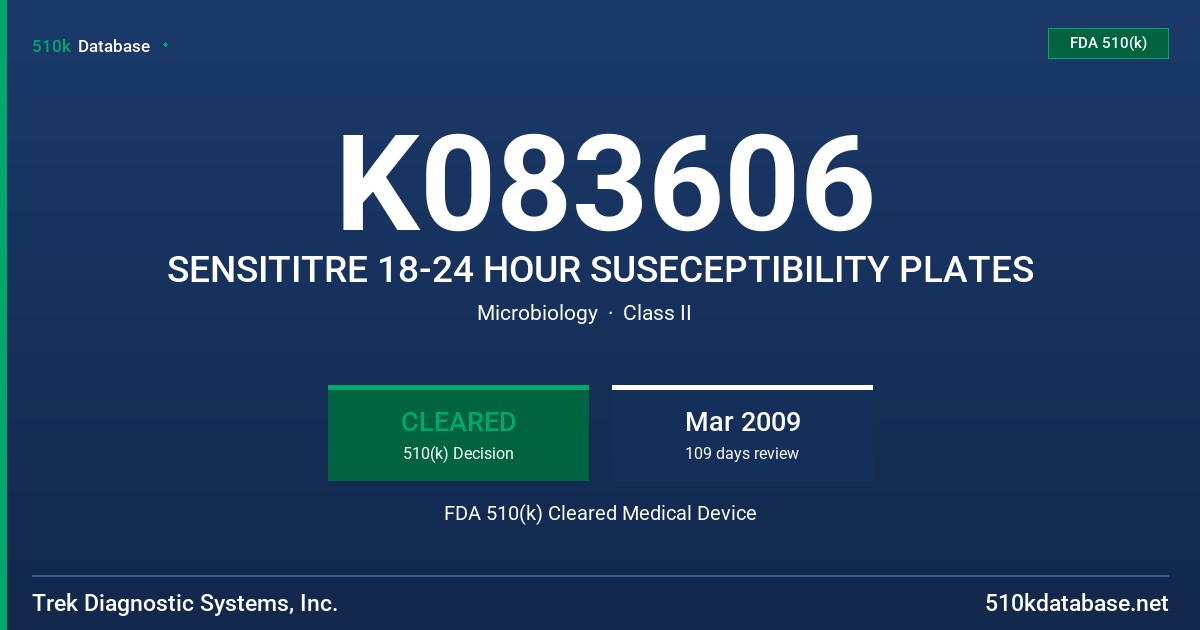 K083606 SENSITITRE 18-24 HOUR SUSECEPTIBILITY PLATES FDA 510(k) Cleared Medical Device