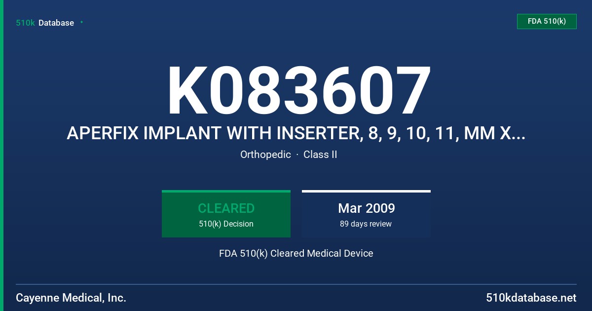 K083607 APERFIX IMPLANT WITH INSERTER, 8, 9, 10, 11, MM X30 MM FDA 510(k) Cleared Medical Device