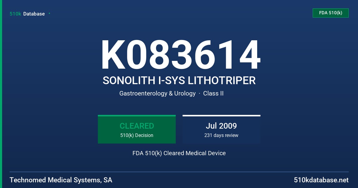 K083614 SONOLITH I-SYS LITHOTRIPER FDA 510(k) Cleared Medical Device