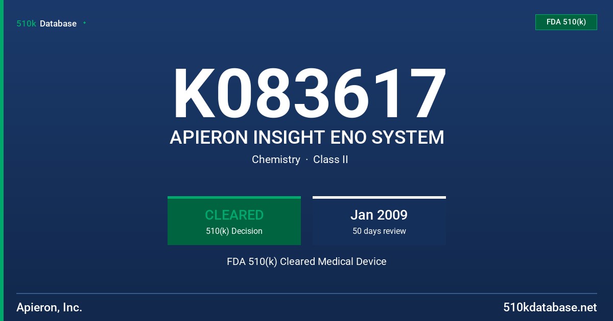 K083617 APIERON INSIGHT ENO SYSTEM FDA 510(k) Cleared Medical Device