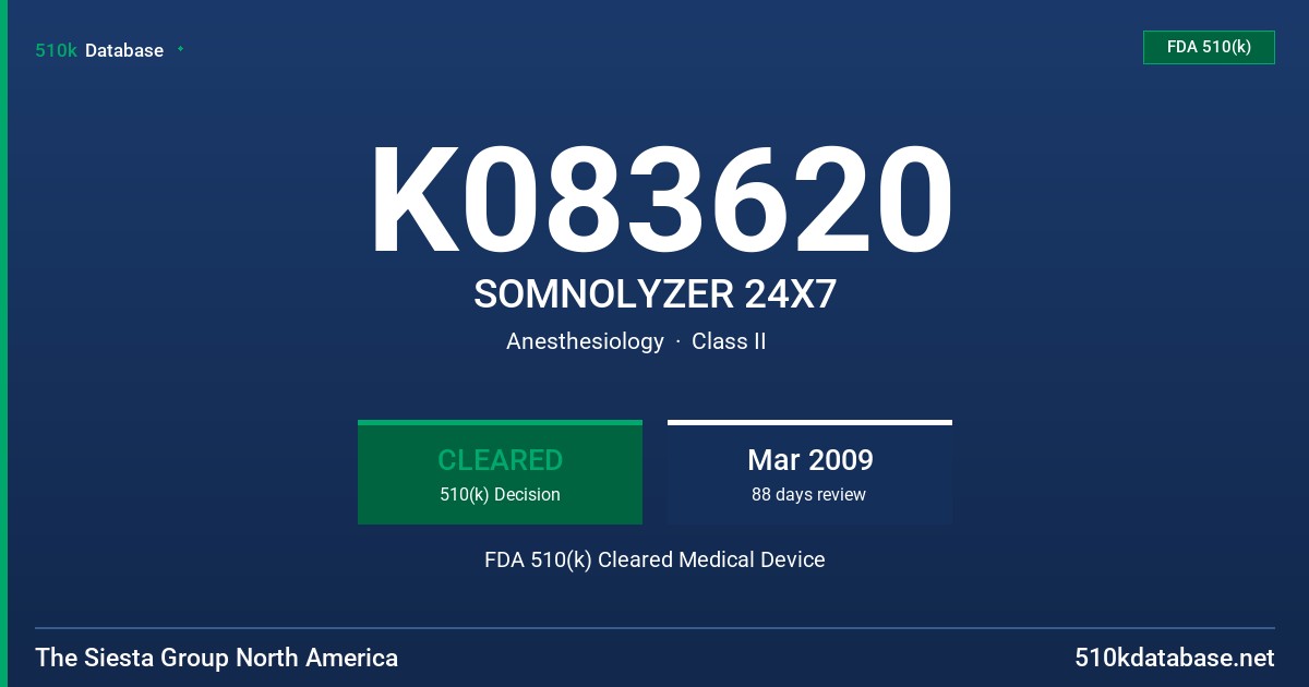 K083620 SOMNOLYZER 24X7 FDA 510(k) Cleared Medical Device