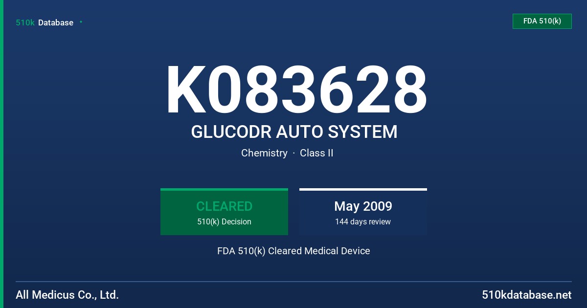 K083628 GLUCODR AUTO SYSTEM FDA 510(k) Cleared Medical Device