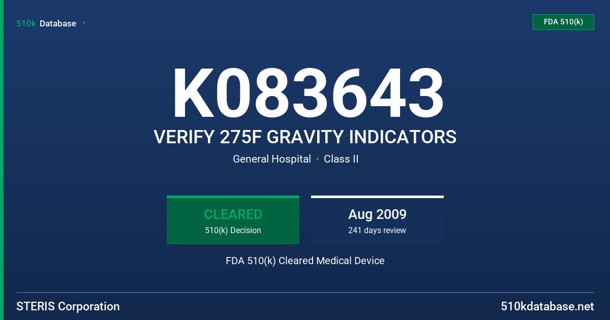 K083643 VERIFY 275F GRAVITY INDICATORS FDA 510(k) Cleared Medical Device
