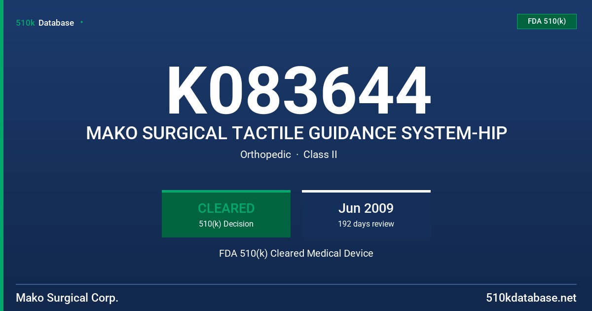 K083644 MAKO SURGICAL TACTILE GUIDANCE SYSTEM-HIP FDA 510(k) Cleared Medical Device