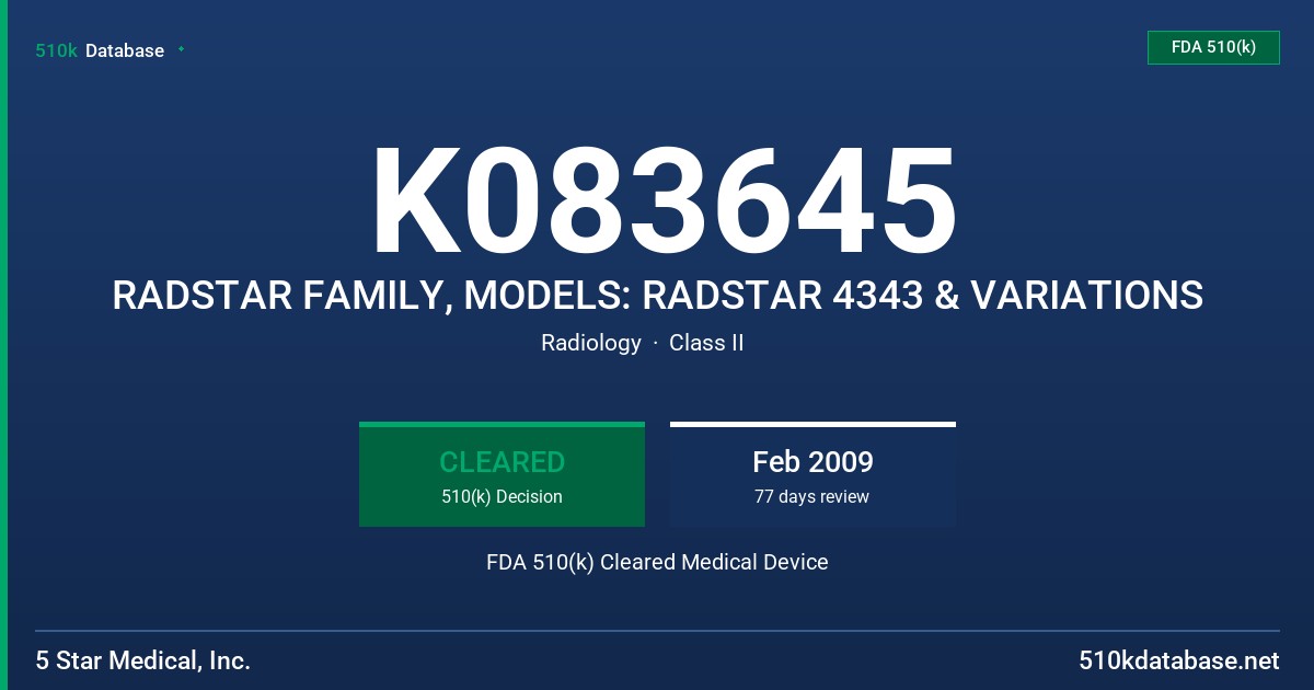 K083645 RADSTAR FAMILY, MODELS: RADSTAR 4343 & VARIATIONS FDA 510(k) Cleared Medical Device