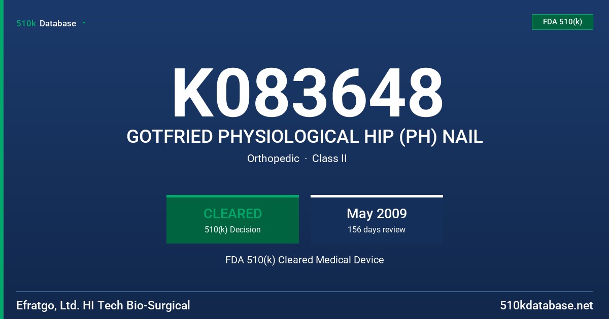 K083648 GOTFRIED PHYSIOLOGICAL HIP (PH) NAIL FDA 510(k) Cleared Medical Device
