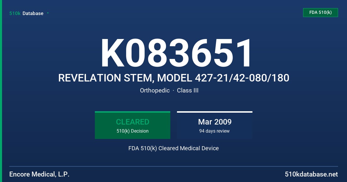 K083651 REVELATION STEM, MODEL 427-21/42-080/180 FDA 510(k) Cleared Medical Device