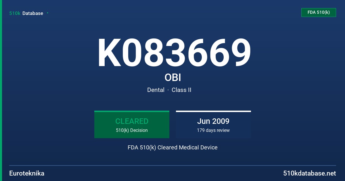 K083669 OBI FDA 510(k) Cleared Medical Device