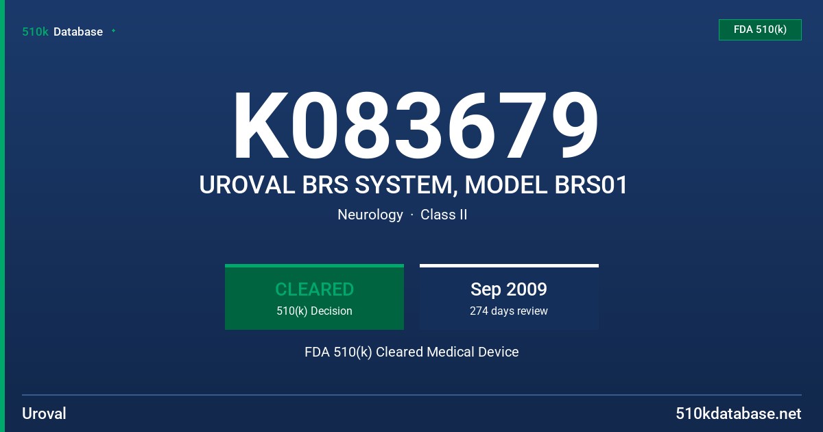 K083679 UROVAL BRS SYSTEM, MODEL BRS01 FDA 510(k) Cleared Medical Device