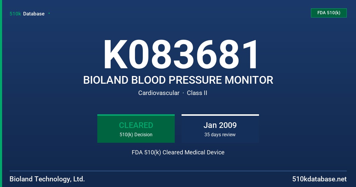 K083681 BIOLAND BLOOD PRESSURE MONITOR FDA 510(k) Cleared Medical Device