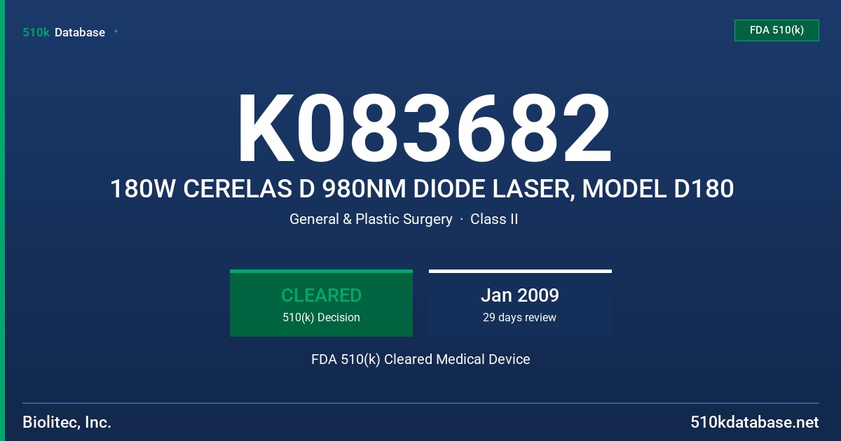 K083682 180W CERELAS D 980NM DIODE LASER, MODEL D180 FDA 510(k) Cleared Medical Device